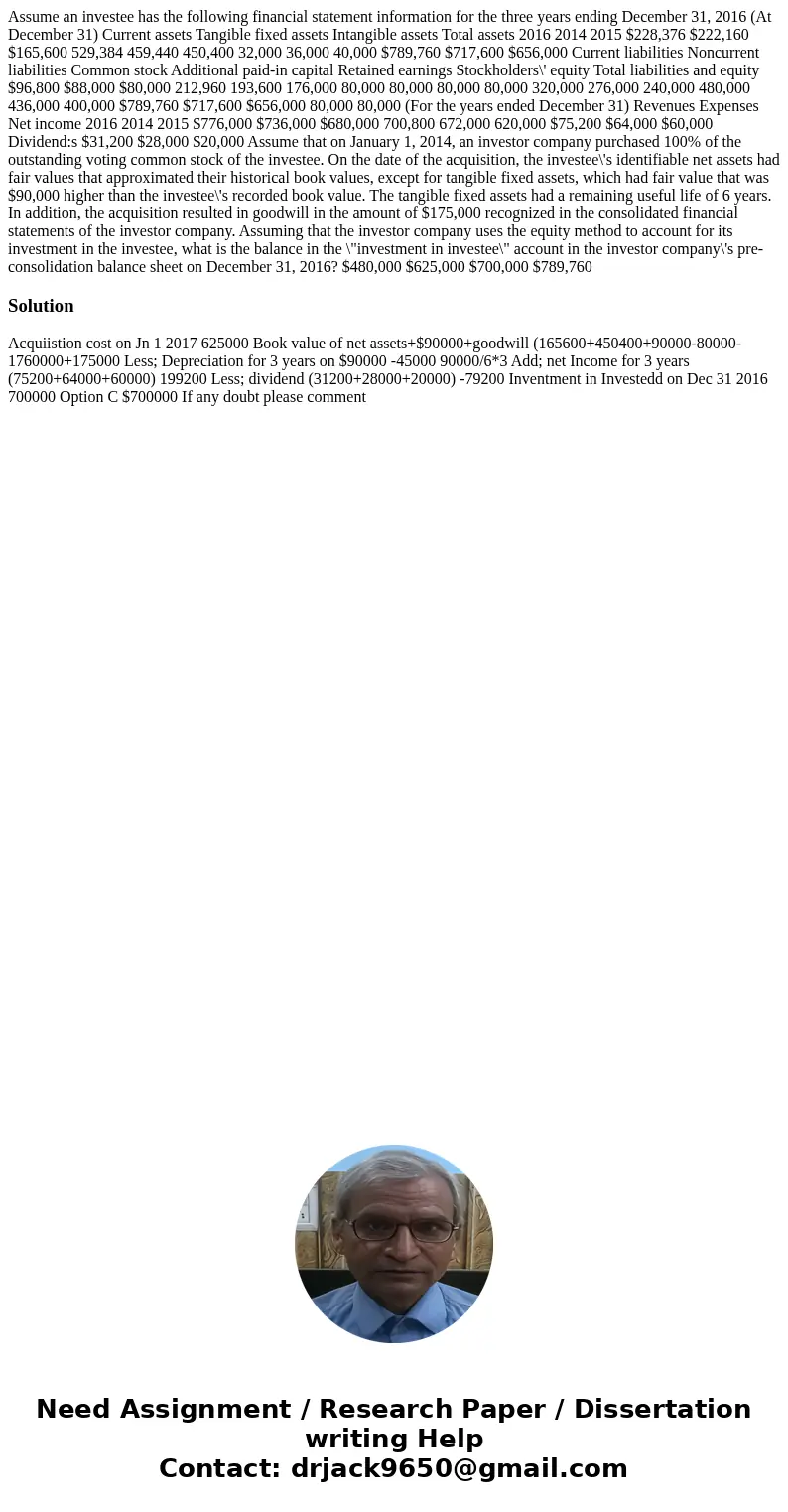 Assume an investee has the following financial statement information for the three years ending December 31, 2016 (At December 31) Current assets Tangible fixe  Assume an investee has the following financial statement information for the three years ending December 31, 2016 (At December 31) Current assets Tangible fixe