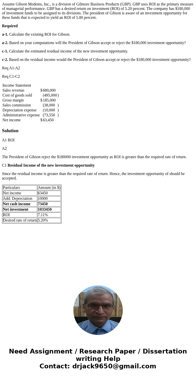 Assume Gibson Modems, Inc., is a division of Gilmore Business Products (GBP). GBP uses ROI as the primary measure of managerial performance. GBP has a desired r