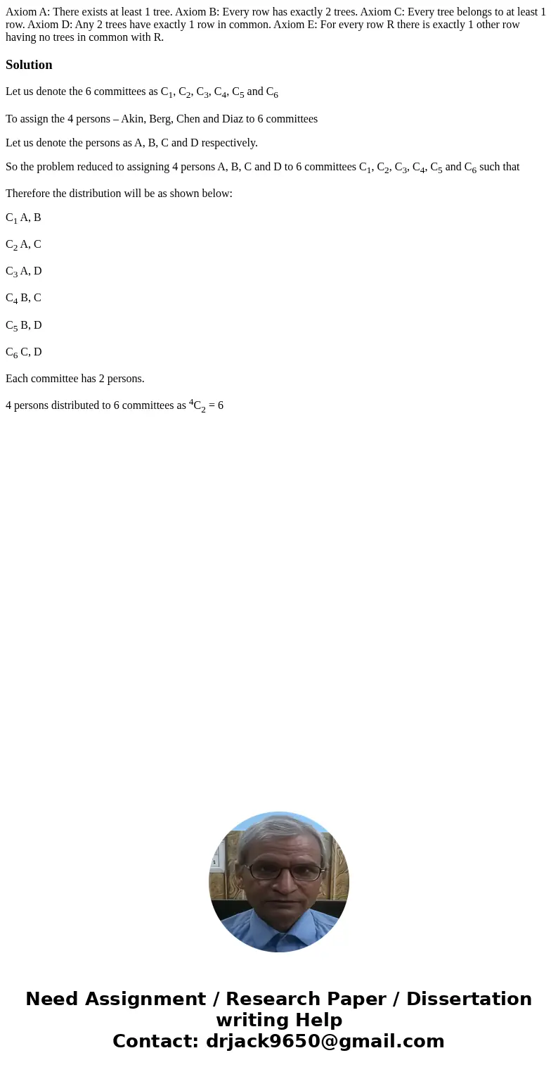  Axiom A: There exists at least 1 tree. Axiom B: Every row has exactly 2 trees. Axiom C: Every tree belongs to at least 1 row. Axiom D: Any 2 trees have exactly