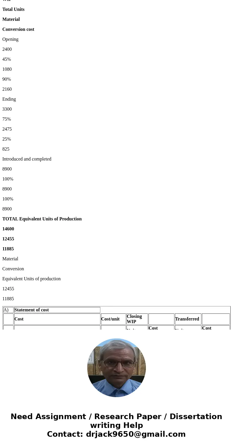 B) Data concerning a recent period\'s activity in the Prep Department, the first processing department in a company that uses process costing, appear below Mate