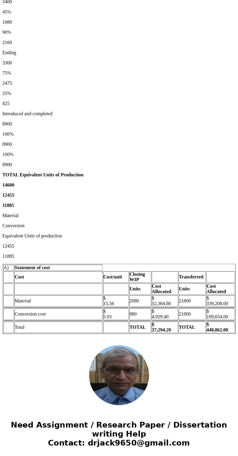B) Data concerning a recent period\'s activity in the Prep Department, the first processing department in a company that uses process costing, appear below Mate