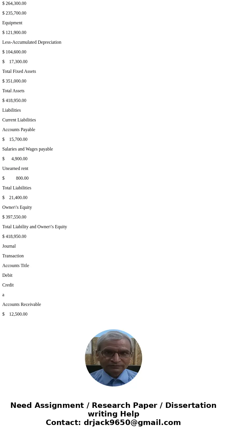 ?Beacon Signals Company maintains and repairs warning lights, such as those found on radio towers and lighthouses. Beacon Signals Company prepared the following