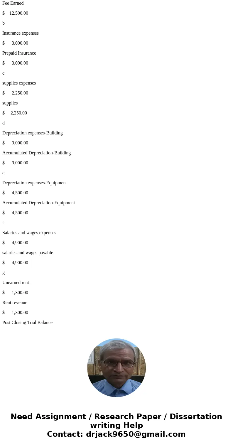 ?Beacon Signals Company maintains and repairs warning lights, such as those found on radio towers and lighthouses. Beacon Signals Company prepared the following