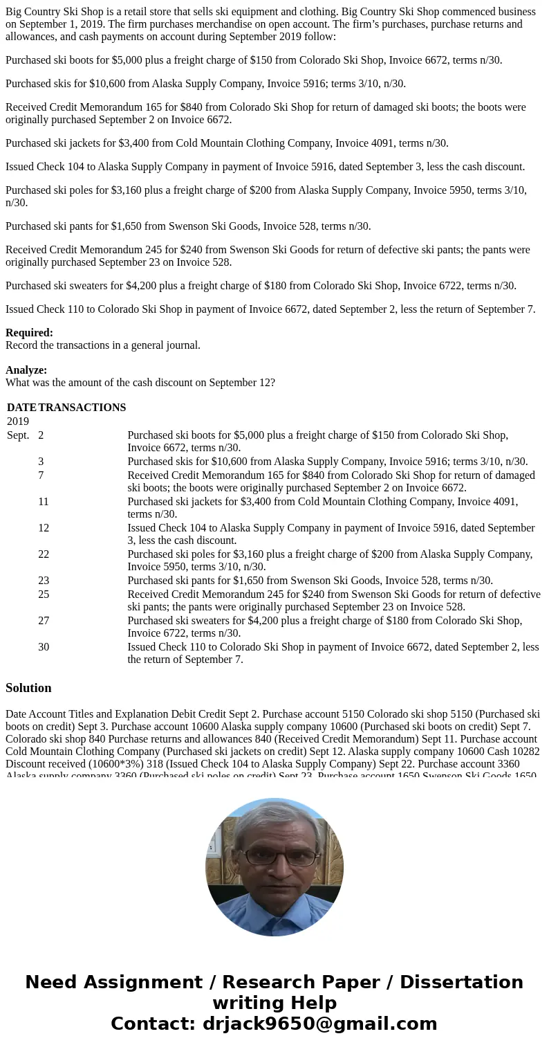 Big Country Ski Shop is a retail store that sells ski equipment and clothing. Big Country Ski Shop commenced business on September 1, 2019. The firm purchases m