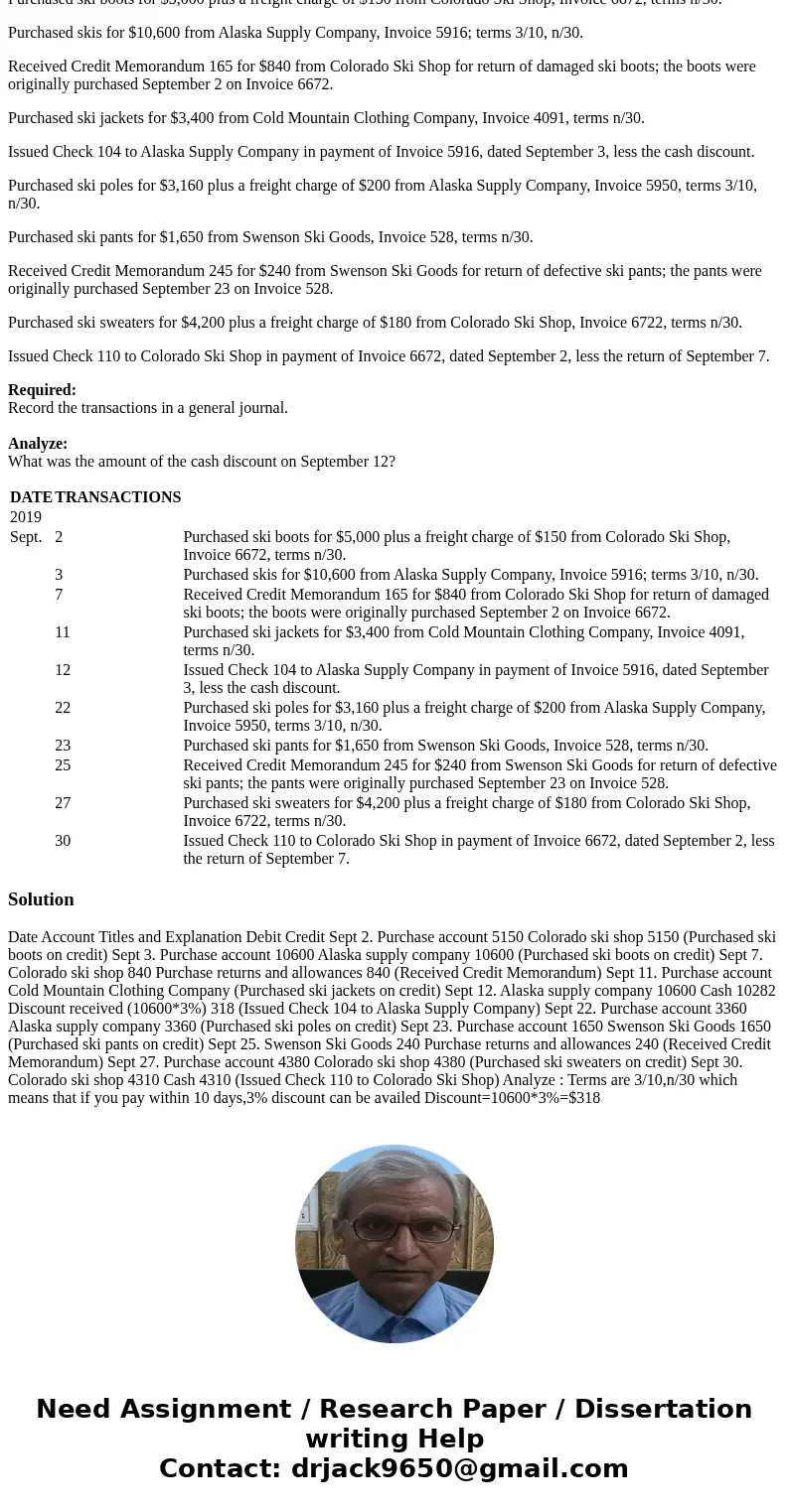 Big Country Ski Shop is a retail store that sells ski equipment and clothing. Big Country Ski Shop commenced business on September 1, 2019. The firm purchases m