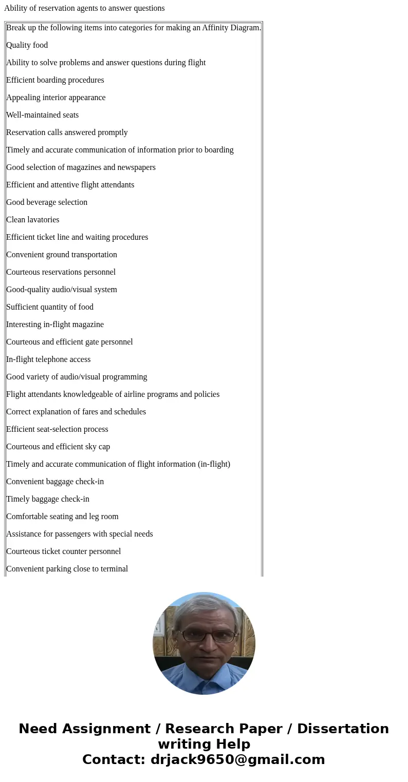 Break up the following items into categories for making an Affinity Diagram. Quality food Ability to solve problems and answer questions during flight Efficient Break up the following items into categories for making an Affinity Diagram. Quality food Ability to solve problems and answer questions during flight Efficient