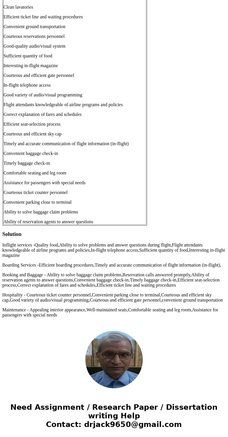 Break up the following items into categories for making an Affinity Diagram. Quality food Ability to solve problems and answer questions during flight Efficient Break up the following items into categories for making an Affinity Diagram. Quality food Ability to solve problems and answer questions during flight Efficient