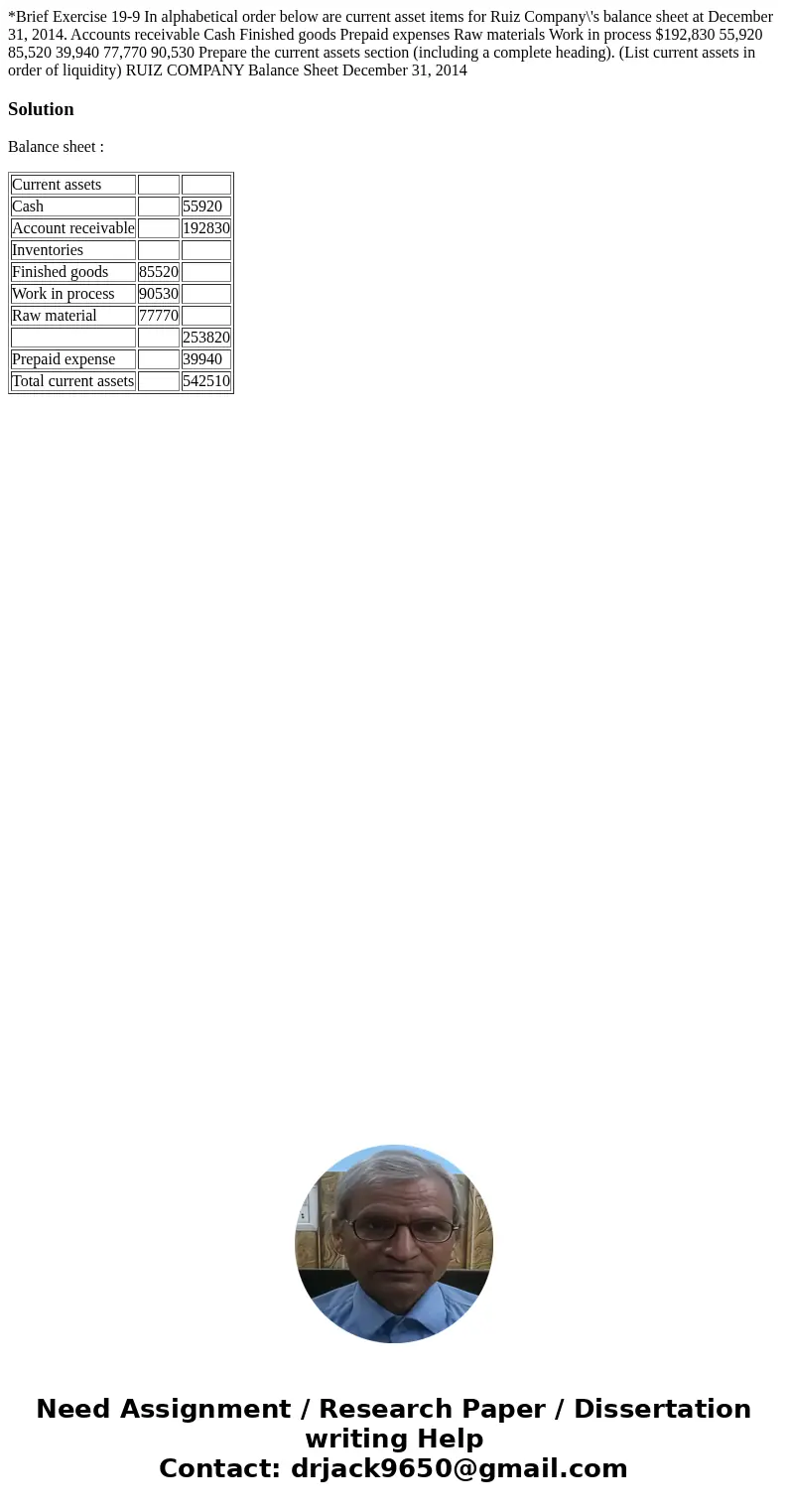 *Brief Exercise 19-9 In alphabetical order below are current asset items for Ruiz Company\'s balance sheet at December 31, 2014. Accounts receivable Cash Finis  *Brief Exercise 19-9 In alphabetical order below are current asset items for Ruiz Company\'s balance sheet at December 31, 2014. Accounts receivable Cash Finis
