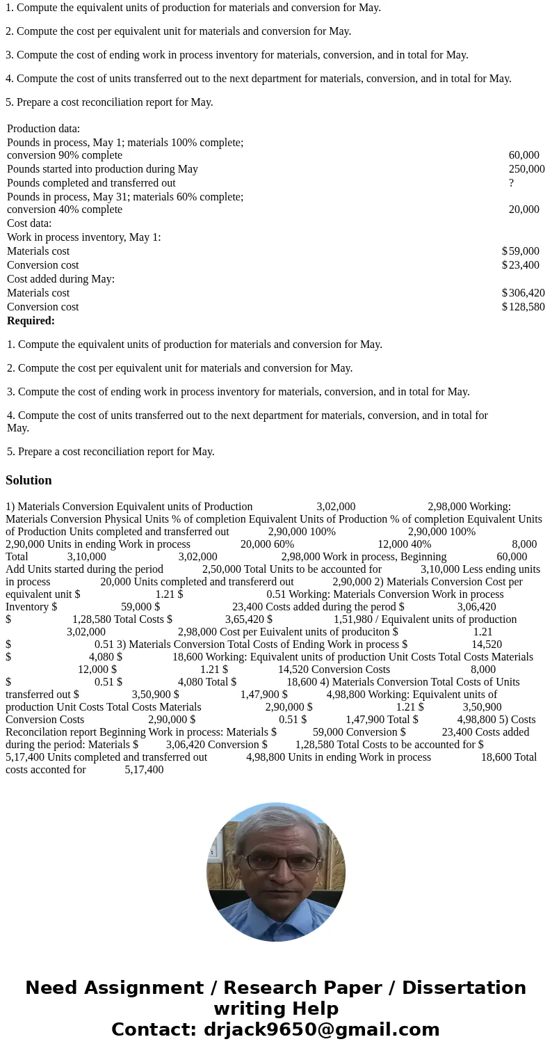 Builder Products, Inc., uses the weighted-average method in its process costing system. It manufactures a caulking compound that goes through three processing s