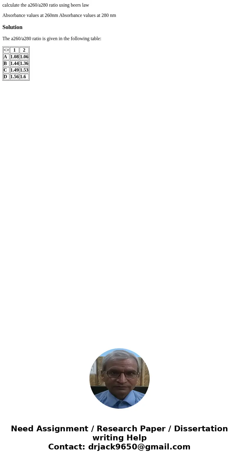 calculate the a260/a280 ratio using beers law Absorbance values at 260nm Absorbance values at 280 nmSolutionThe a260/a280 ratio is given in the following table: calculate the a260/a280 ratio using beers law Absorbance values at 260nm Absorbance values at 280 nmSolutionThe a260/a280 ratio is given in the following table: