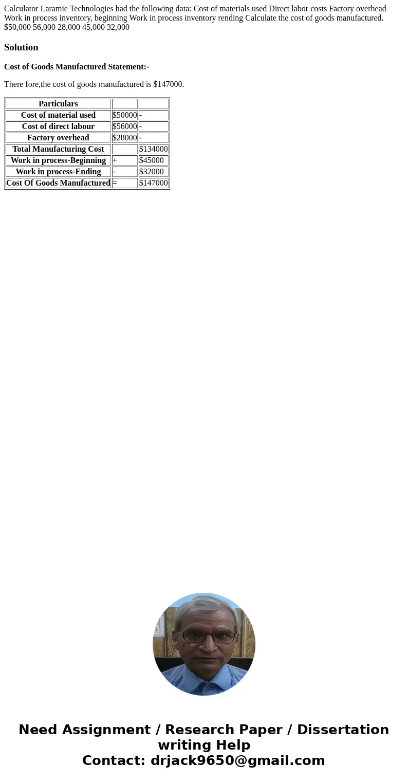 Calculator Laramie Technologies had the following data: Cost of materials used Direct labor costs Factory overhead Work in process inventory, beginning Work in  Calculator Laramie Technologies had the following data: Cost of materials used Direct labor costs Factory overhead Work in process inventory, beginning Work in