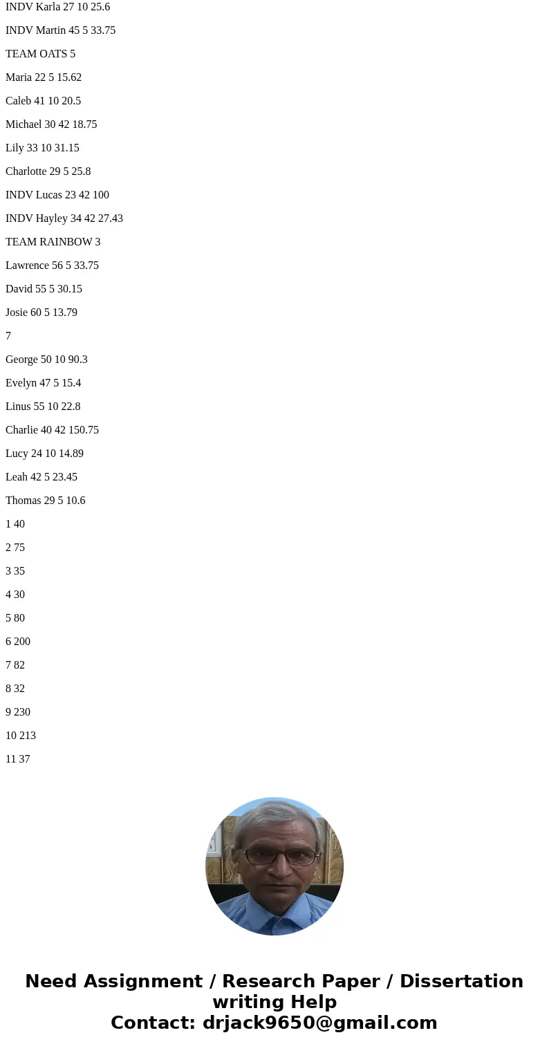 Can someone please make some necessary corrections and appropriate printfs to the provided code listed down below. Program must compile with Code:::Blocks and t Can someone please make some necessary corrections and appropriate printfs to the provided code listed down below. Program must compile with Code:::Blocks and t