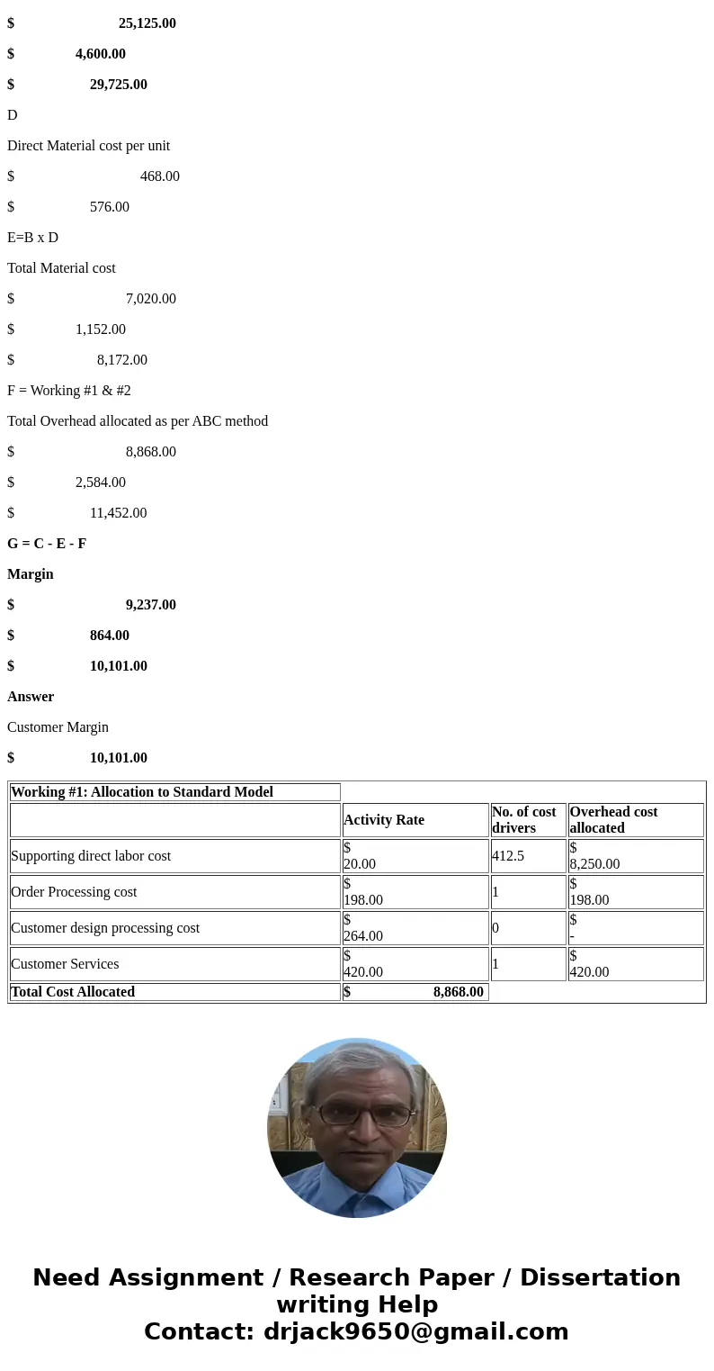  CH7 HW 4 Thermal Rising, Inc, makes paragliders for sale through specialty sporting goods stores. The company has a ty sporting goods stores. The company has a
