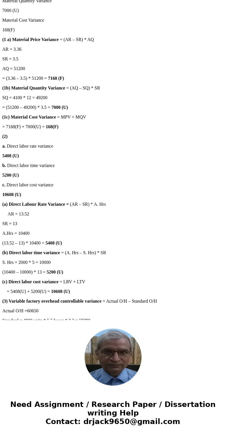 CHAP 22: Q1: Tip Top Corp. produces a product that requires 12 standard gallons per unit. The standard price is $3.5 per gallon. If 4,100 units required 51,200  CHAP 22: Q1: Tip Top Corp. produces a product that requires 12 standard gallons per unit. The standard price is $3.5 per gallon. If 4,100 units required 51,200