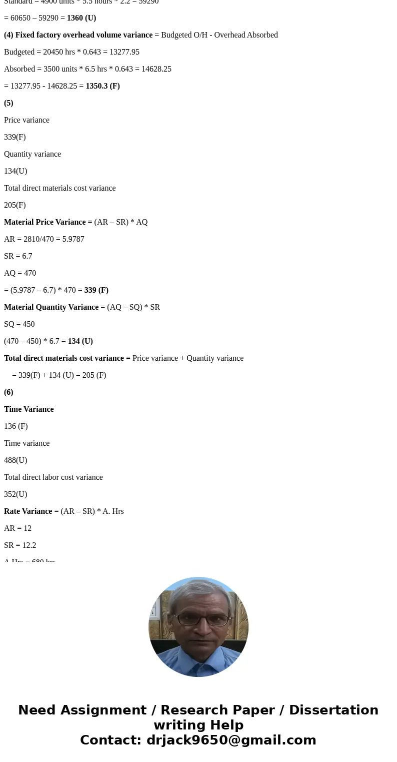 CHAP 22: Q1: Tip Top Corp. produces a product that requires 12 standard gallons per unit. The standard price is $3.5 per gallon. If 4,100 units required 51,200  CHAP 22: Q1: Tip Top Corp. produces a product that requires 12 standard gallons per unit. The standard price is $3.5 per gallon. If 4,100 units required 51,200