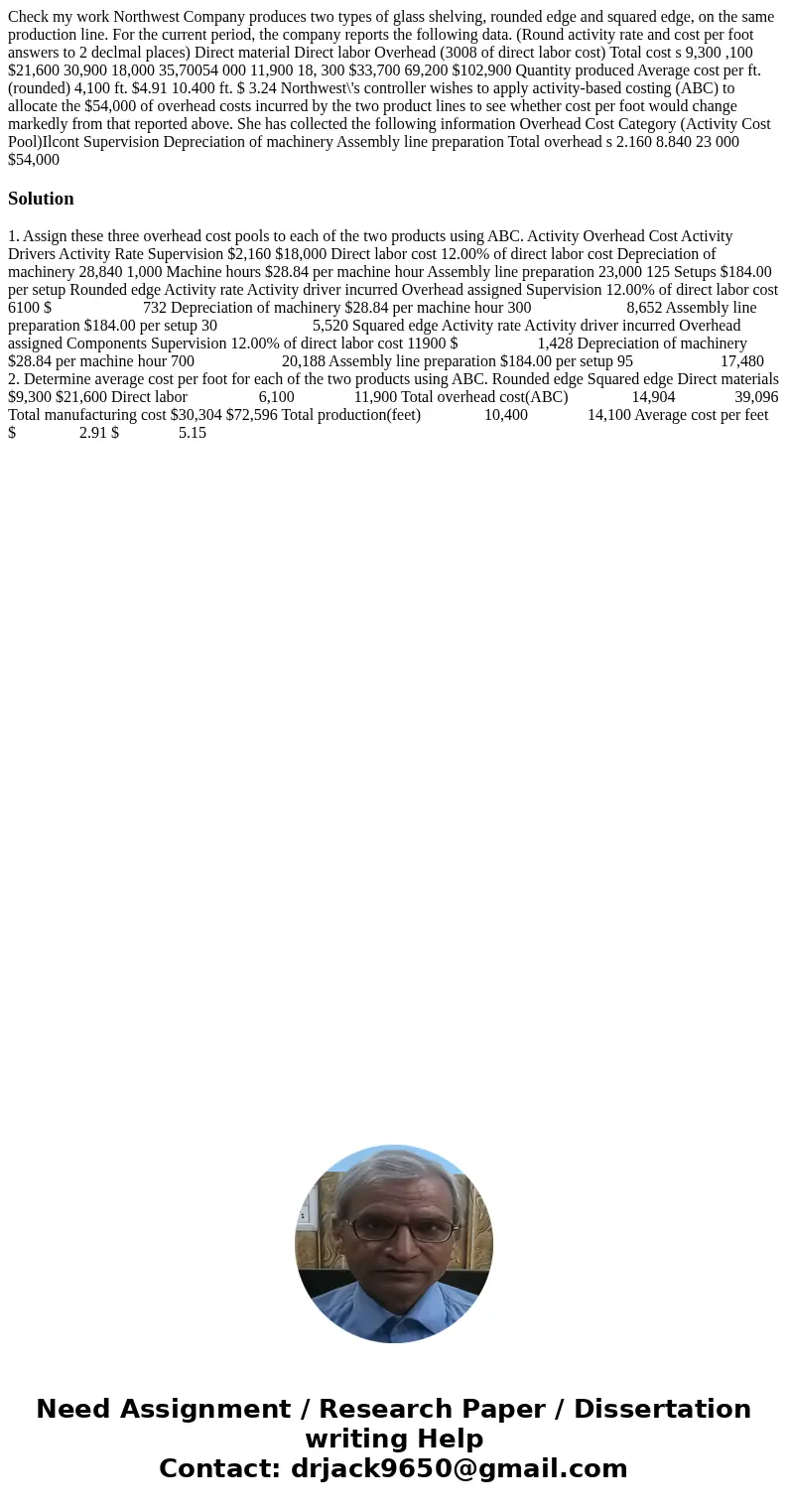 Check my work Northwest Company produces two types of glass shelving, rounded edge and squared edge, on the same production line. For the current period, the c  Check my work Northwest Company produces two types of glass shelving, rounded edge and squared edge, on the same production line. For the current period, the c