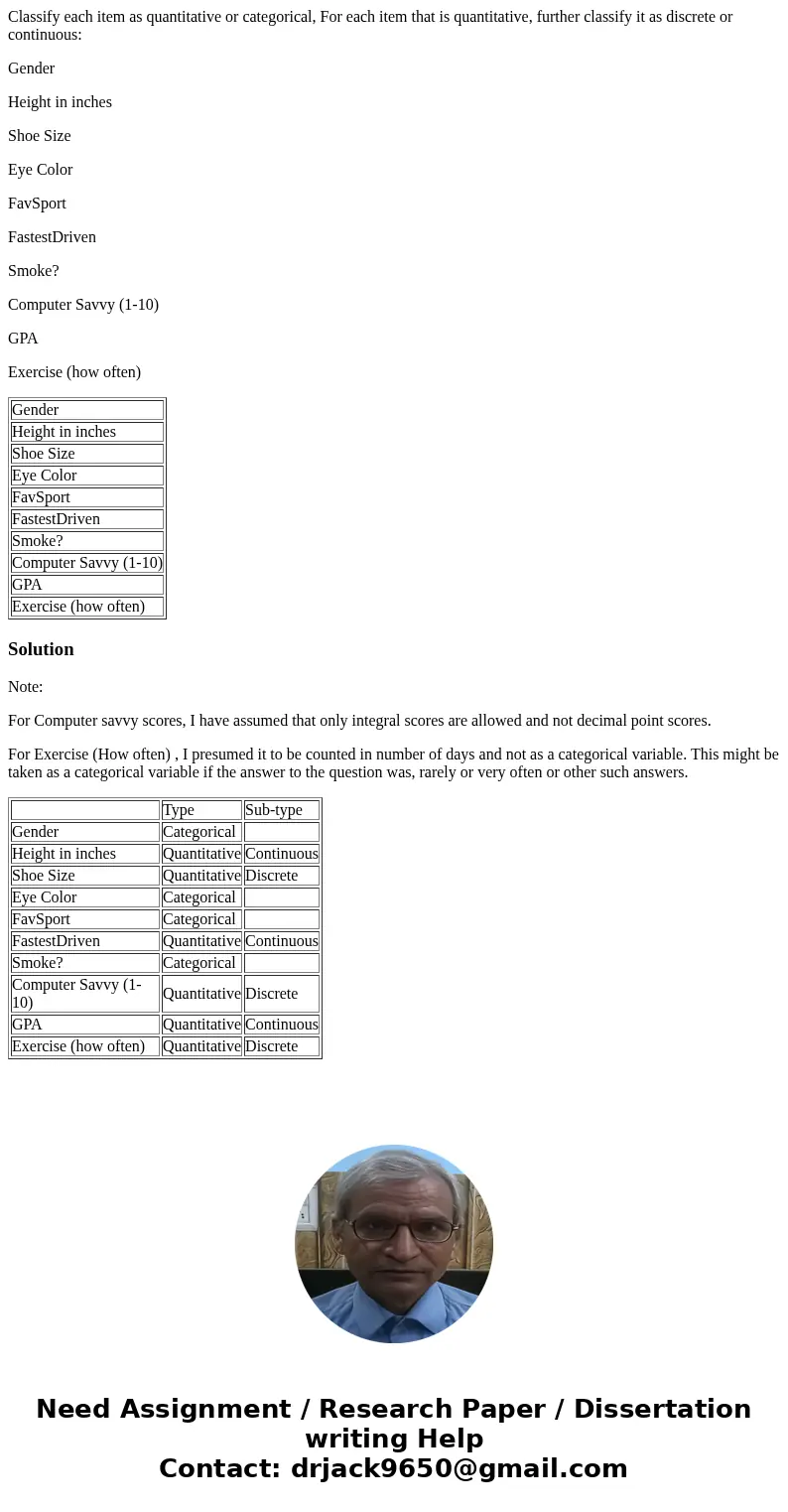 Classify each item as quantitative or categorical, For each item that is quantitative, further classify it as discrete or continuous: Gender Height in inches Sh Classify each item as quantitative or categorical, For each item that is quantitative, further classify it as discrete or continuous: Gender Height in inches Sh