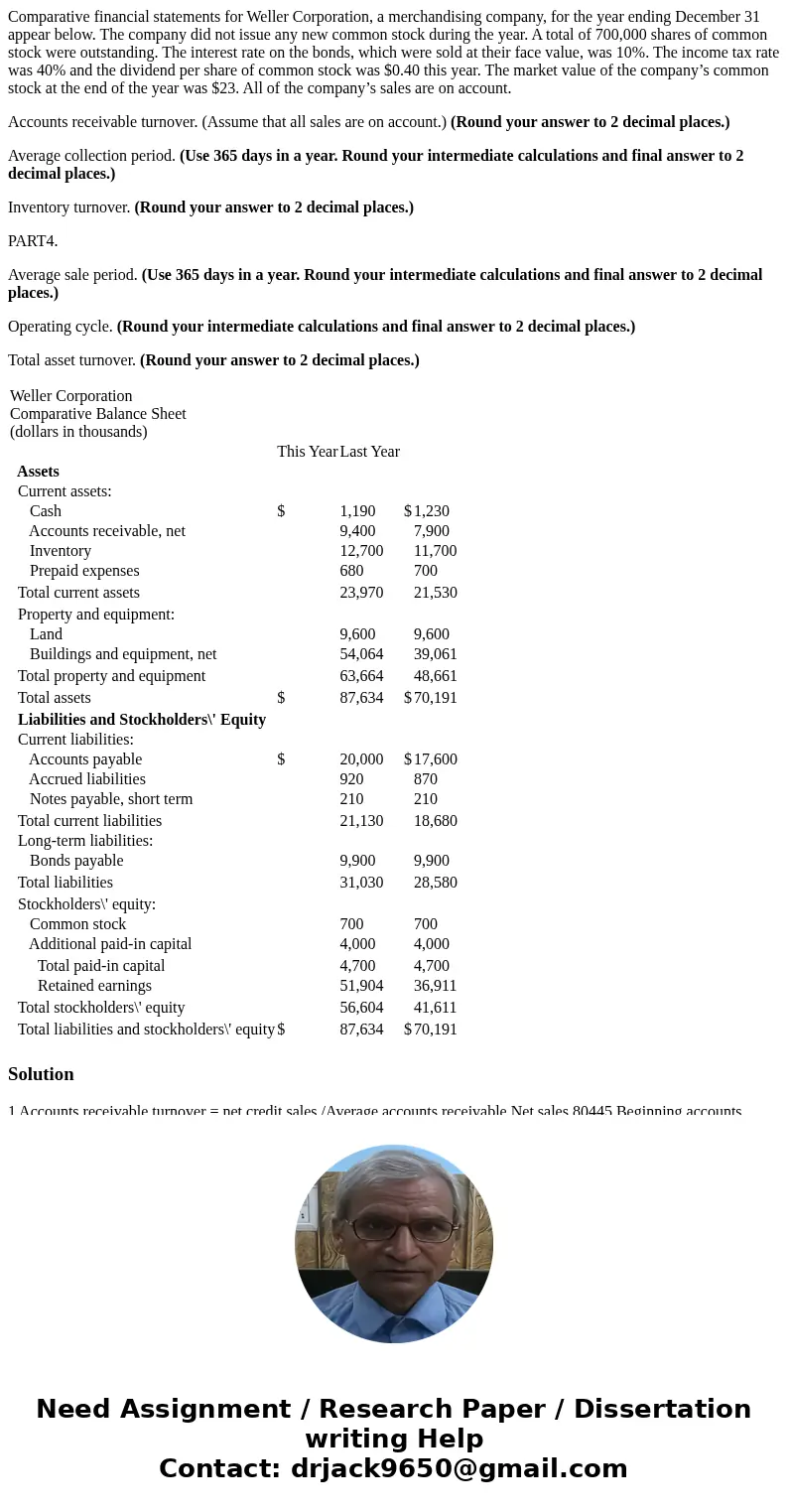 Comparative financial statements for Weller Corporation, a merchandising company, for the year ending December 31 appear below. The company did not issue any ne