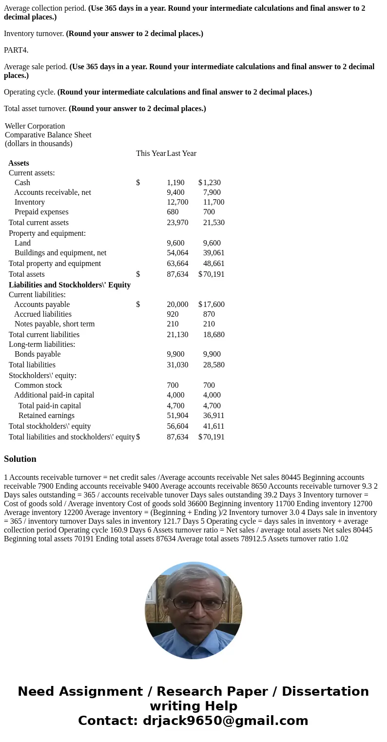 Comparative financial statements for Weller Corporation, a merchandising company, for the year ending December 31 appear below. The company did not issue any ne