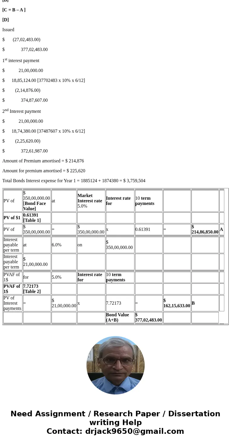  Compute Bond Proceeds, Amortizing Premium by Interest Method, and Interest Expense Ware Co. produces and sells motorcycle parts. On the first day of its fiscal