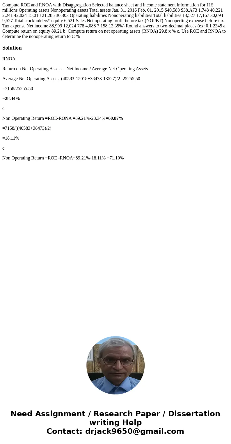  Compute ROE and RNOA with Disaggregation Selected balance sheet and income statement information for H $ millions Operating assets Nonoperating assets Total as