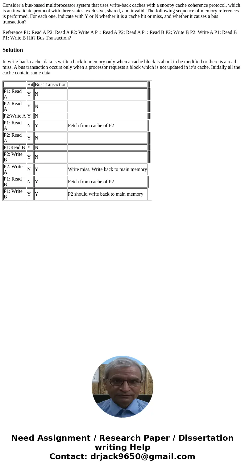 Consider a bus-based multiprocessor system that uses write-back caches with a snoopy cache coherence protocol, which is an invalidate protocol with three states