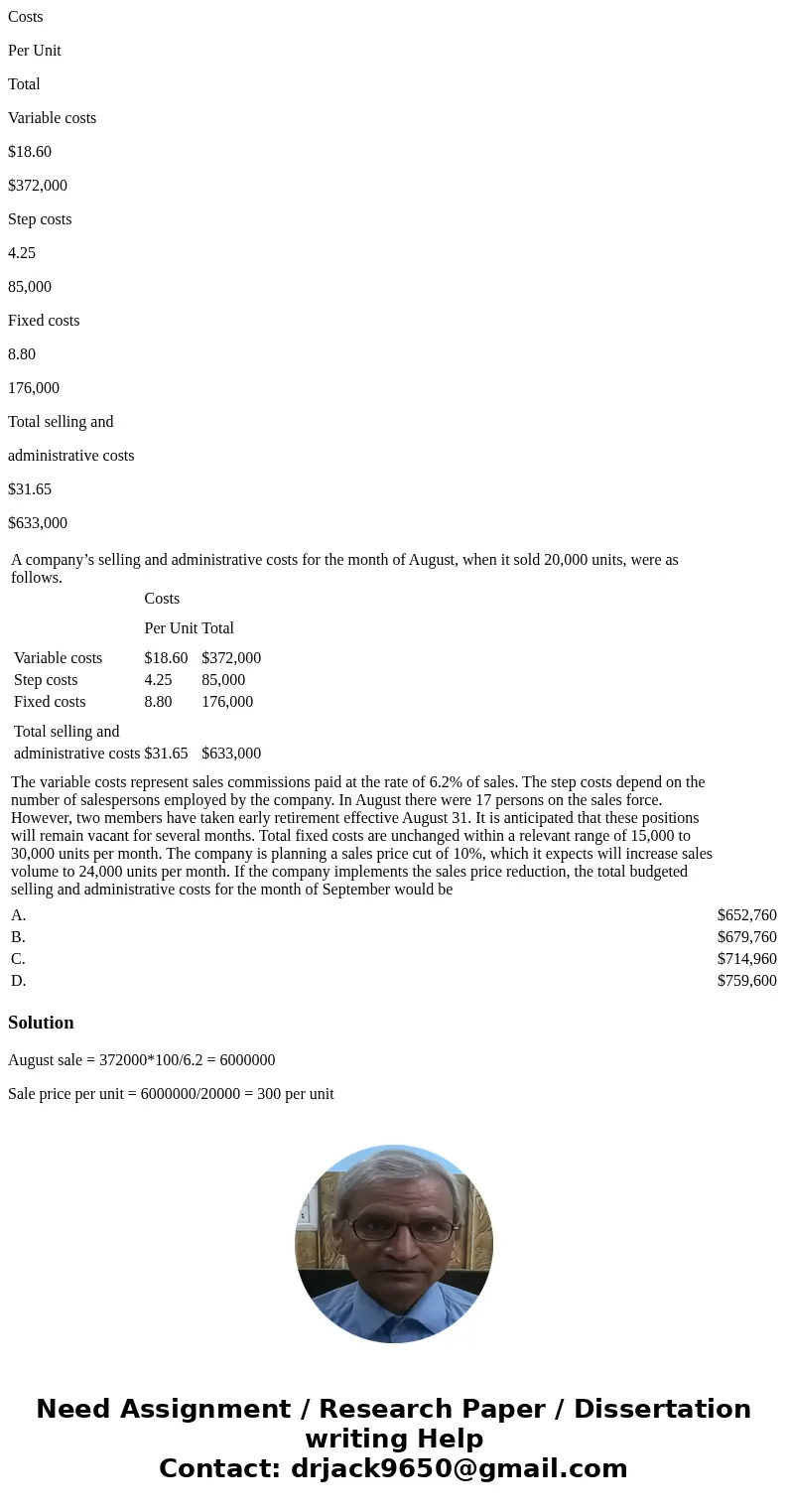 Costs Per Unit Total Variable costs $18.60 $372,000 Step costs 4.25 85,000 Fixed costs 8.80 176,000 Total selling and administrative costs $31.65 $633,000 A com