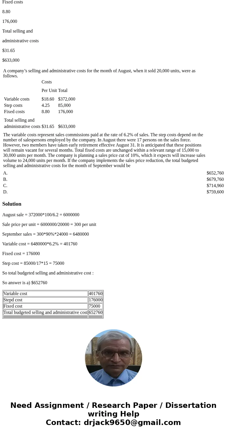 Costs Per Unit Total Variable costs $18.60 $372,000 Step costs 4.25 85,000 Fixed costs 8.80 176,000 Total selling and administrative costs $31.65 $633,000 A com