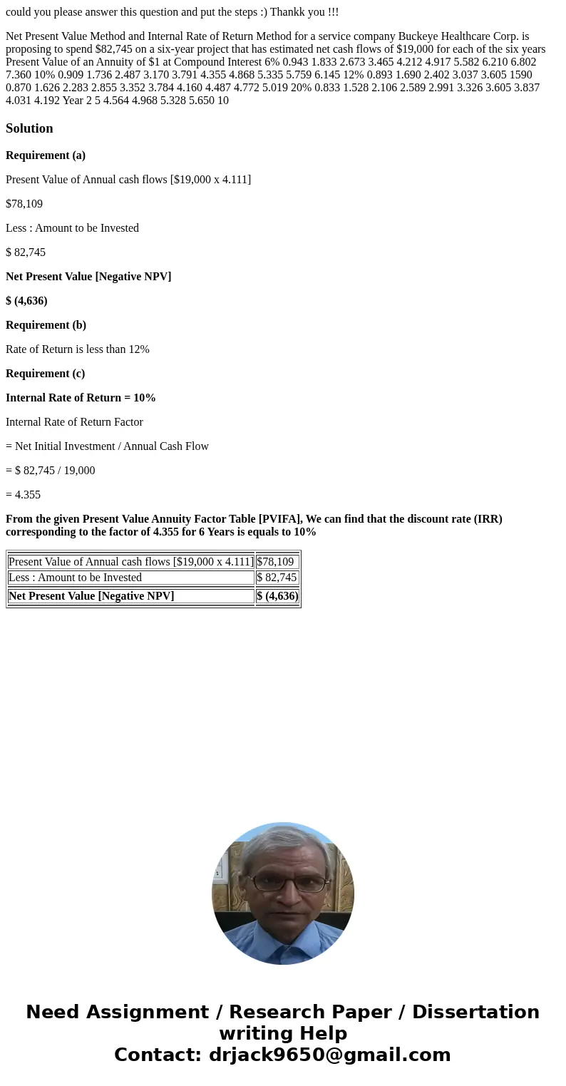 could you please answer this question and put the steps :) Thankk you !!! Net Present Value Method and Internal Rate of Return Method for a service company Buck could you please answer this question and put the steps :) Thankk you !!! Net Present Value Method and Internal Rate of Return Method for a service company Buck