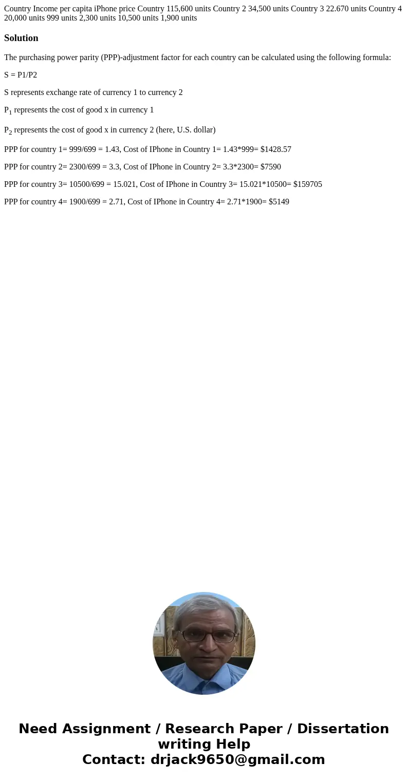 Country Income per capita iPhone price Country 115,600 units Country 2 34,500 units Country 3 22.670 units Country 4 20,000 units 999 units 2,300 units 10,500   Country Income per capita iPhone price Country 115,600 units Country 2 34,500 units Country 3 22.670 units Country 4 20,000 units 999 units 2,300 units 10,500