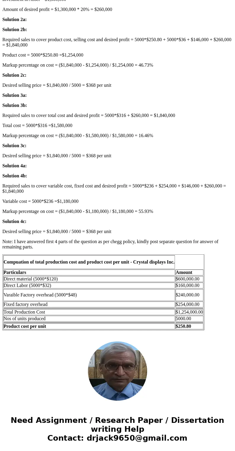  Crystal Displays Inc. recently began production of a new product, flat panel displays, which required the investment of $1,300,000 in assets. The costs of prod