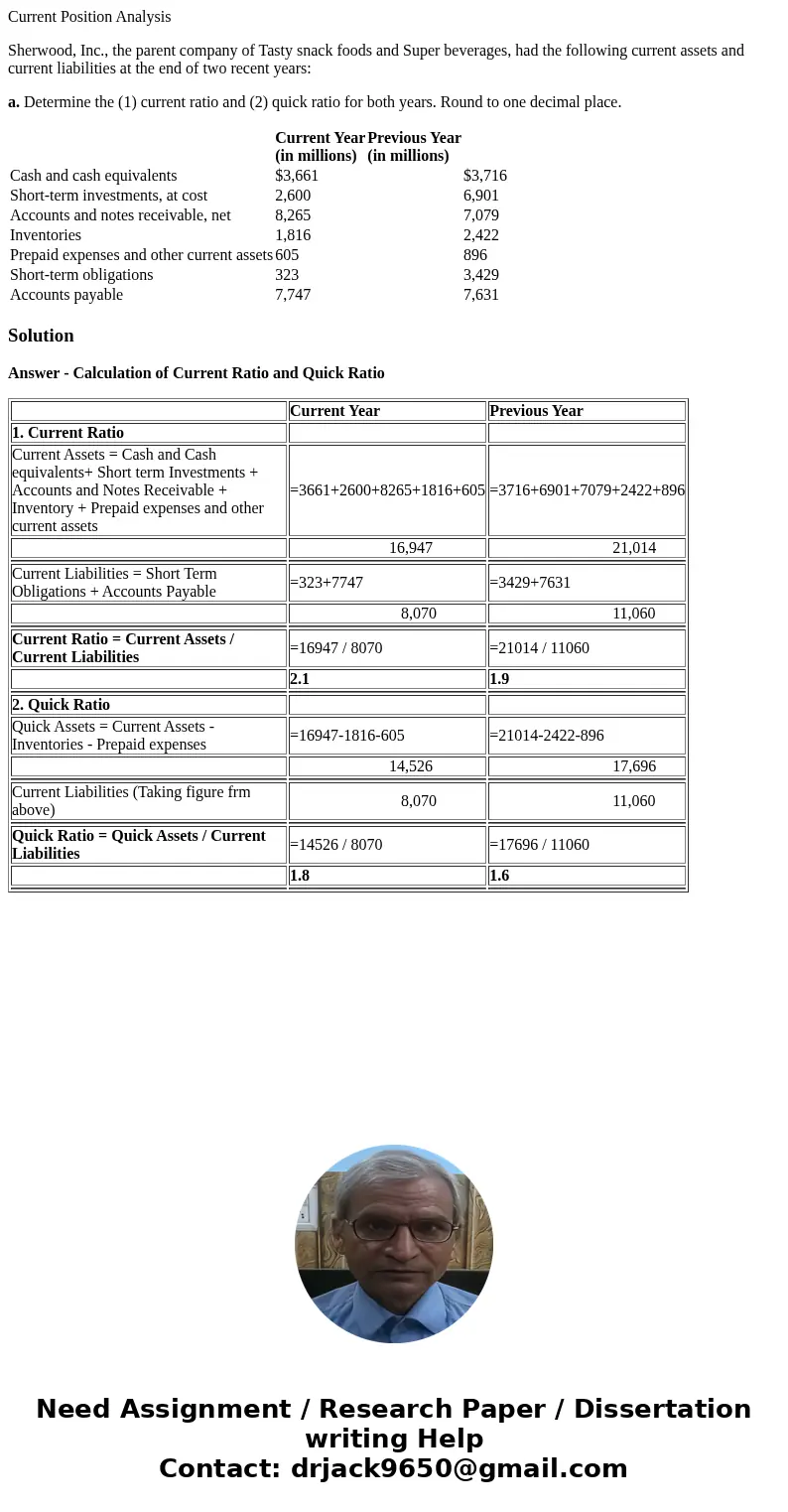 Current Position Analysis Sherwood, Inc., the parent company of Tasty snack foods and Super beverages, had the following current assets and current liabilities 