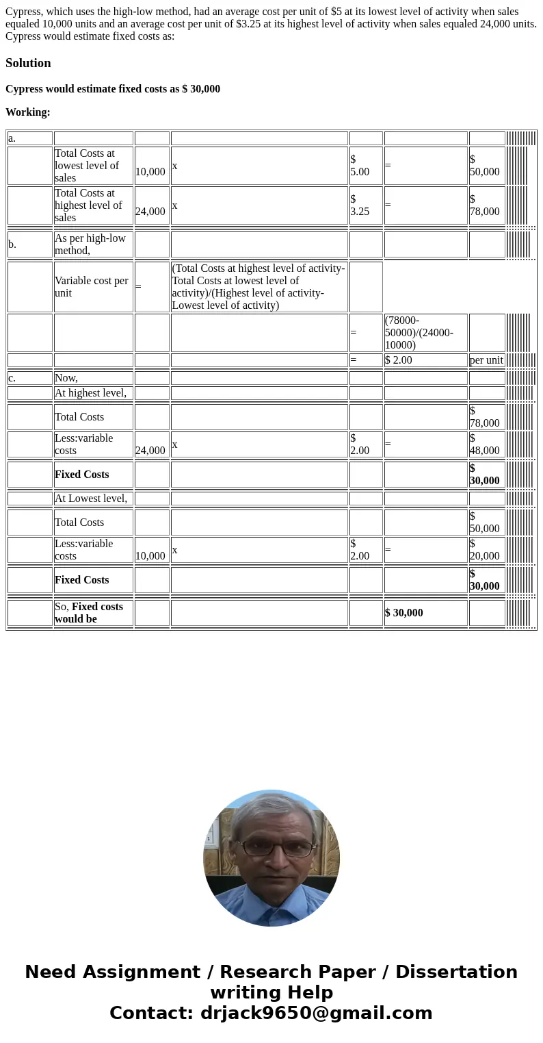 Cypress, which uses the high-low method, had an average cost per unit of $5 at its lowest level of activity when sales equaled 10,000 units and an average cost 