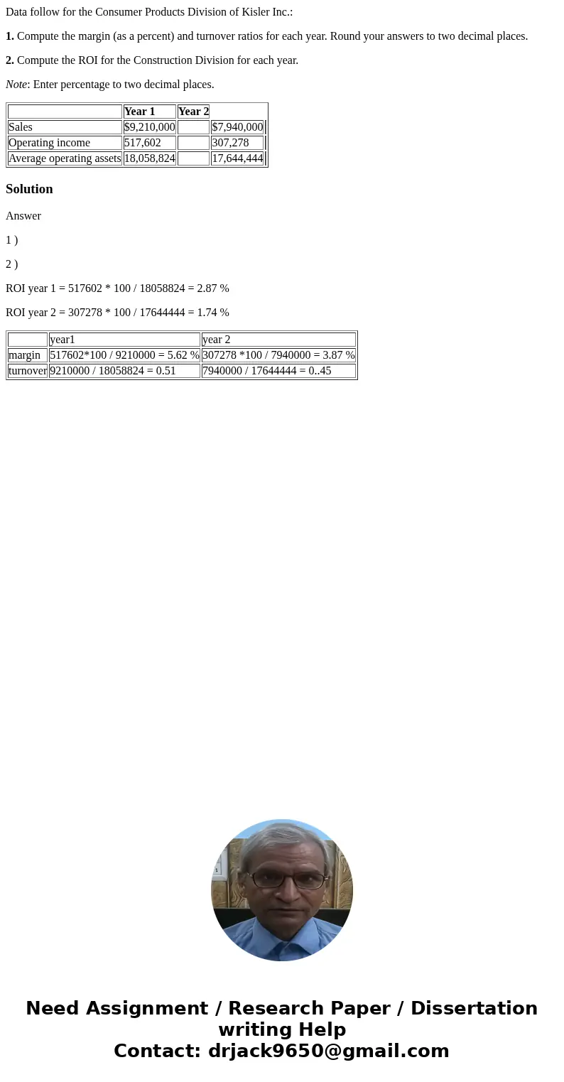 Data follow for the Consumer Products Division of Kisler Inc.: 1. Compute the margin (as a percent) and turnover ratios for each year. Round your answers to two