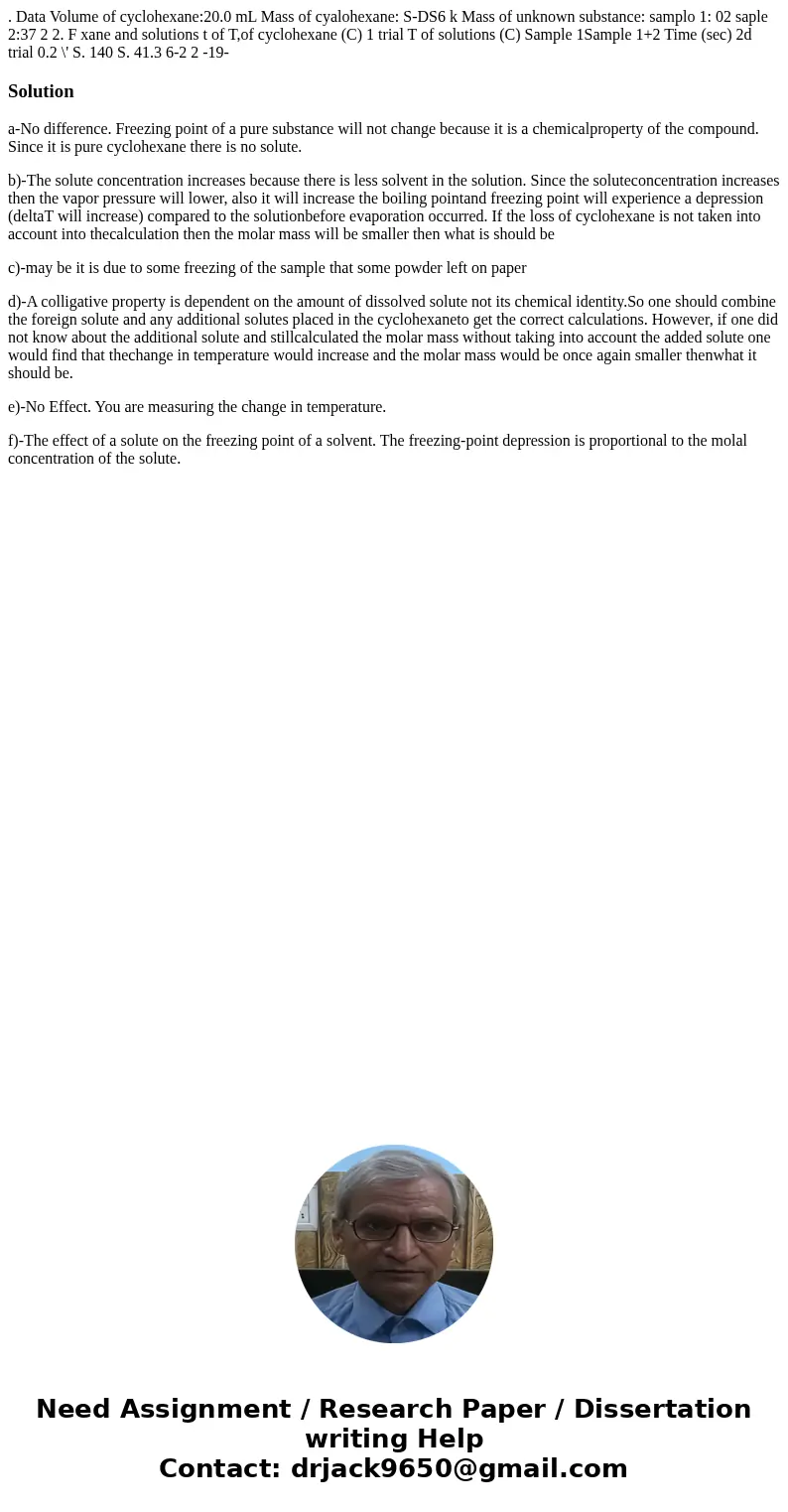 . Data Volume of cyclohexane:20.0 mL Mass of cyalohexane: S-DS6 k Mass of unknown substance: samplo 1: 02 saple 2:37 2 2. F xane and solutions t of T,of cycloh  . Data Volume of cyclohexane:20.0 mL Mass of cyalohexane: S-DS6 k Mass of unknown substance: samplo 1: 02 saple 2:37 2 2. F xane and solutions t of T,of cycloh