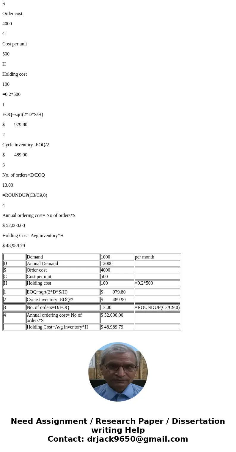 Demand for Deskpro PC at SuperPC is 1000 units per month, fixed shipping cost for each order placement is $4000. Each Deskpro costs SuperPC $500 to purchase fro