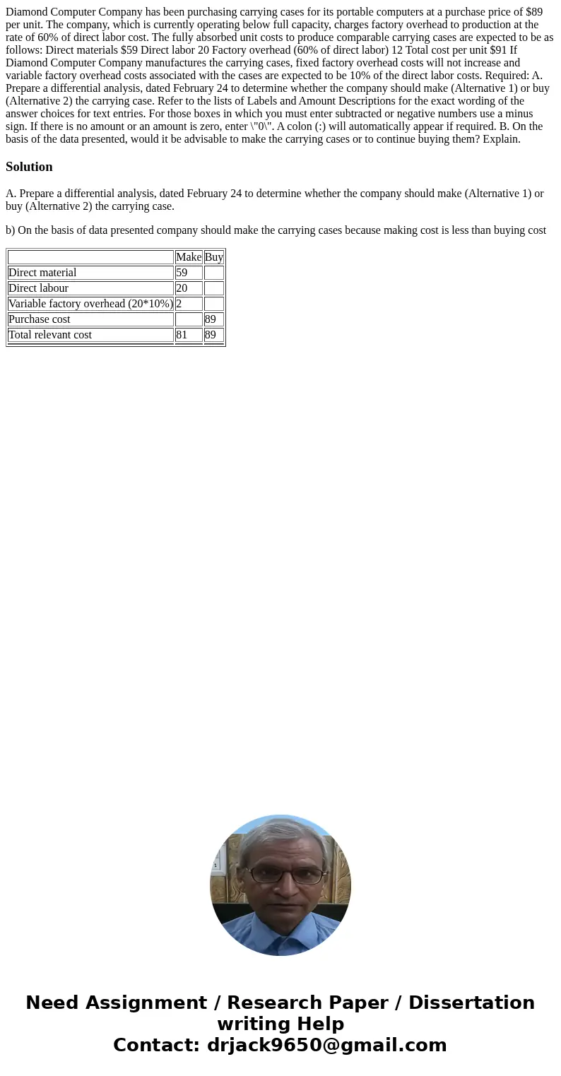 Diamond Computer Company has been purchasing carrying cases for its portable computers at a purchase price of $89 per unit. The company, which is currently oper Diamond Computer Company has been purchasing carrying cases for its portable computers at a purchase price of $89 per unit. The company, which is currently oper
