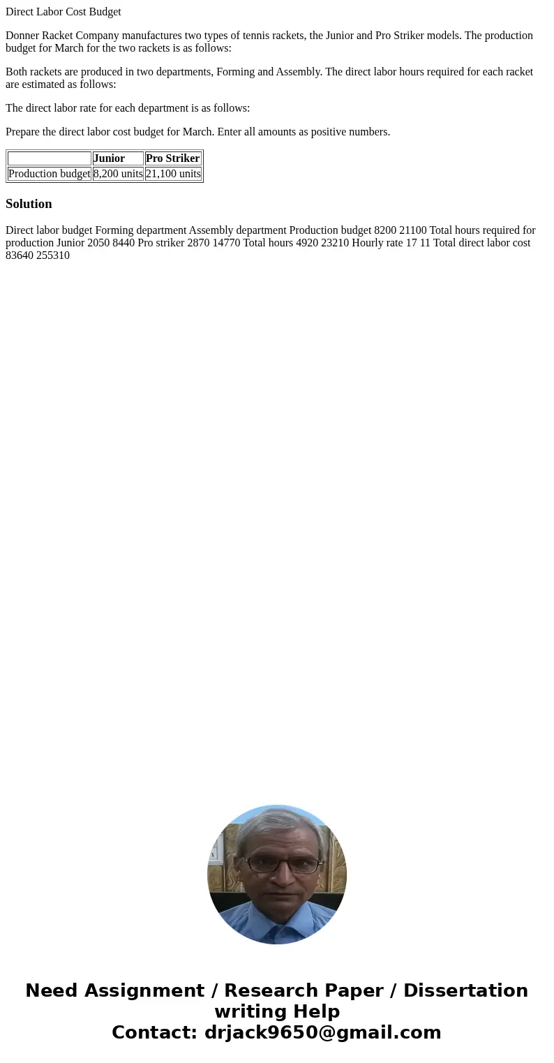 Direct Labor Cost Budget Donner Racket Company manufactures two types of tennis rackets, the Junior and Pro Striker models. The production budget for March for  Direct Labor Cost Budget Donner Racket Company manufactures two types of tennis rackets, the Junior and Pro Striker models. The production budget for March for