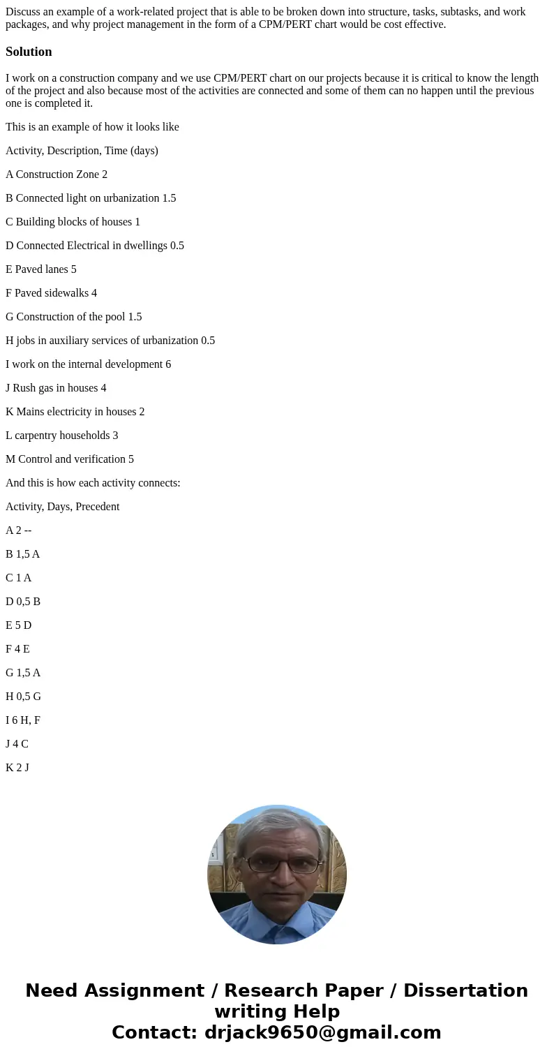 Discuss an example of a work-related project that is able to be broken down into structure, tasks, subtasks, and work packages, and why project management in th Discuss an example of a work-related project that is able to be broken down into structure, tasks, subtasks, and work packages, and why project management in th