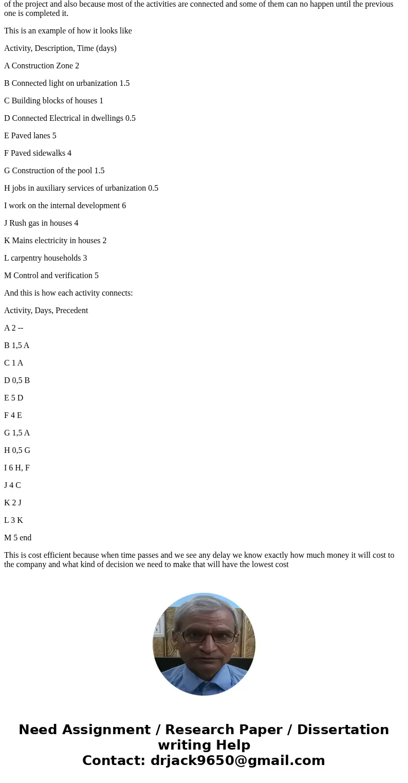 Discuss an example of a work-related project that is able to be broken down into structure, tasks, subtasks, and work packages, and why project management in th Discuss an example of a work-related project that is able to be broken down into structure, tasks, subtasks, and work packages, and why project management in th