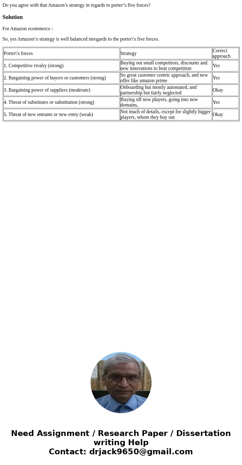 Do you agree with that Amazon’s strategy in regards to porter’s five forces?SolutionFor Amazon ecommerce : So, yes Amazon\'s strategy is well balanced inregards Do you agree with that Amazon’s strategy in regards to porter’s five forces?SolutionFor Amazon ecommerce : So, yes Amazon\'s strategy is well balanced inregards