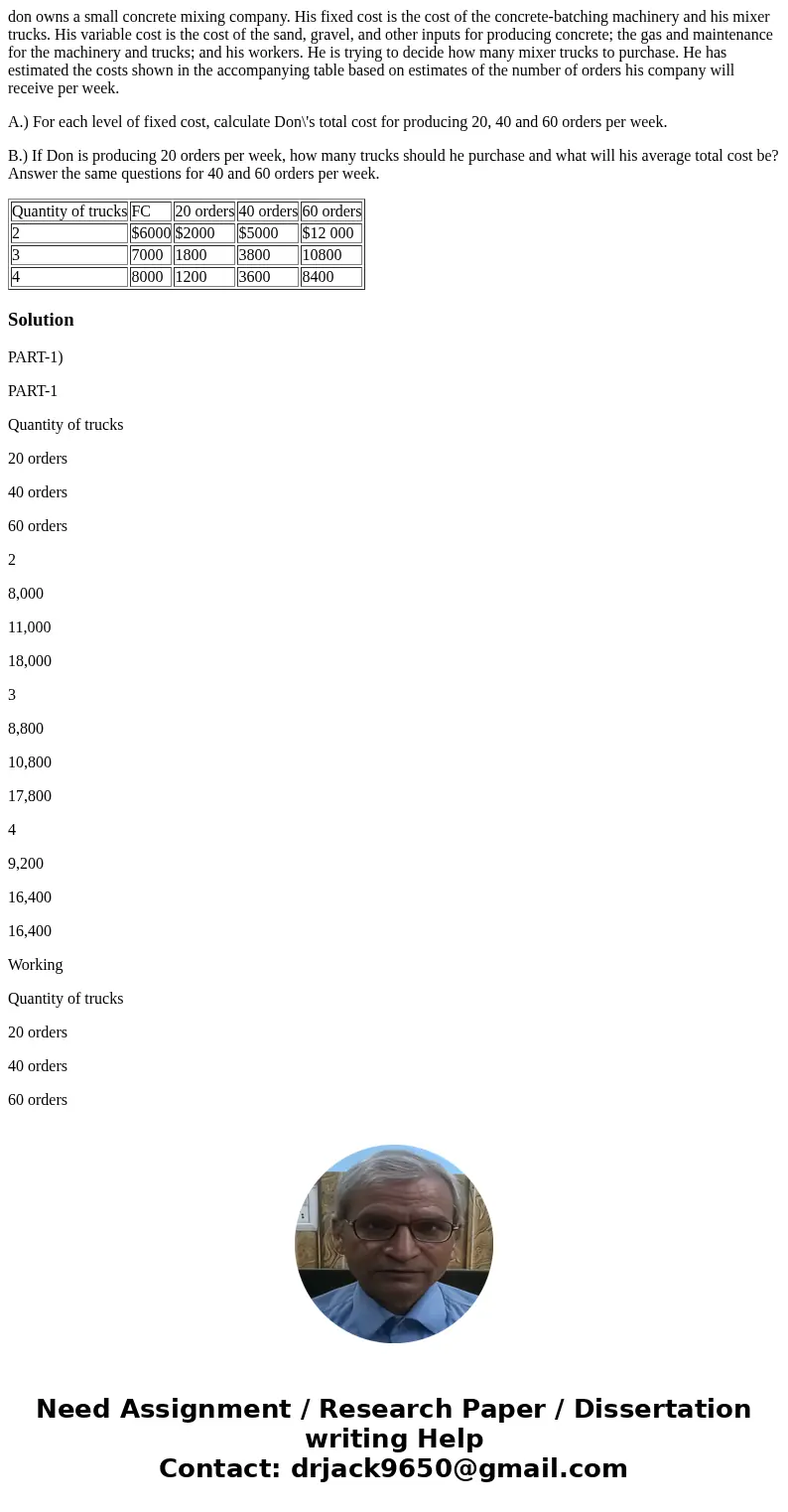 don owns a small concrete mixing company. His fixed cost is the cost of the concrete-batching machinery and his mixer trucks. His variable cost is the cost of t don owns a small concrete mixing company. His fixed cost is the cost of the concrete-batching machinery and his mixer trucks. His variable cost is the cost of t