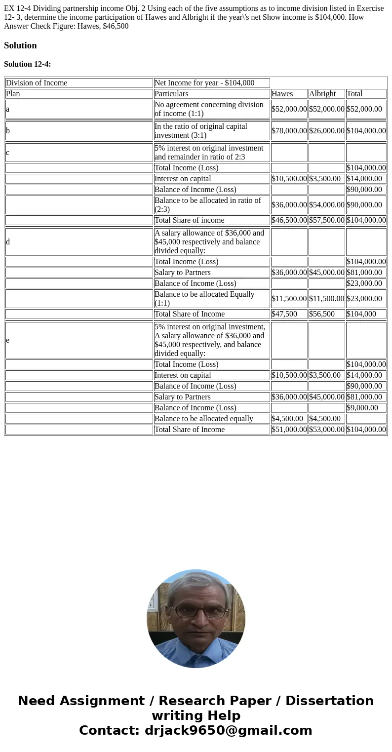  EX 12-4 Dividing partnership income Obj. 2 Using each of the five assumptions as to income division listed in Exercise 12- 3, determine the income participatio