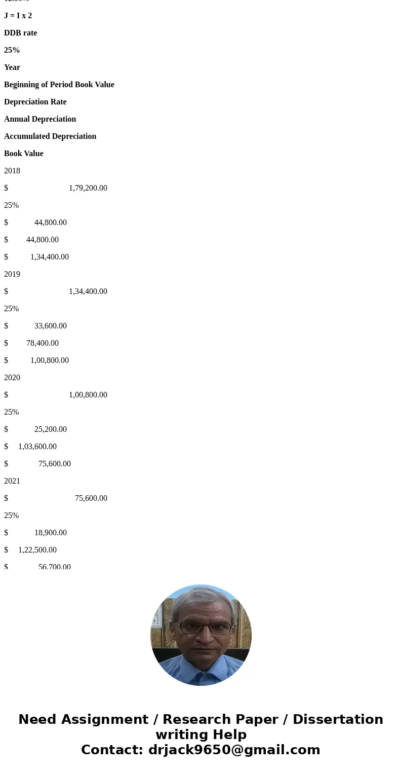  Exercise 11-14 Double-aecining-balance method; switcn to straight line ILO11-2, 11-6] ing process. The equipment has ar estimated life of eight years and an es