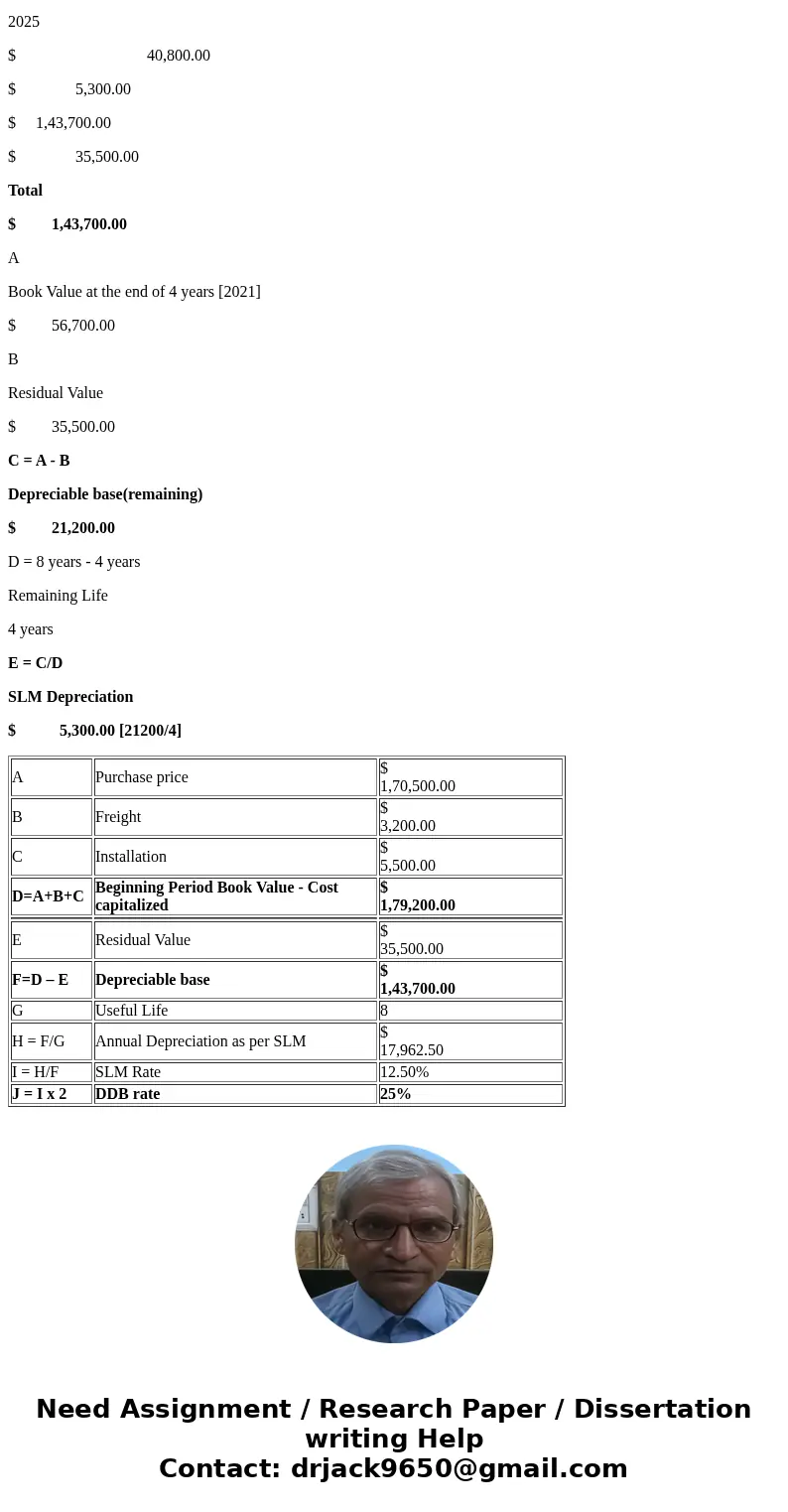  Exercise 11-14 Double-aecining-balance method; switcn to straight line ILO11-2, 11-6] ing process. The equipment has ar estimated life of eight years and an es
