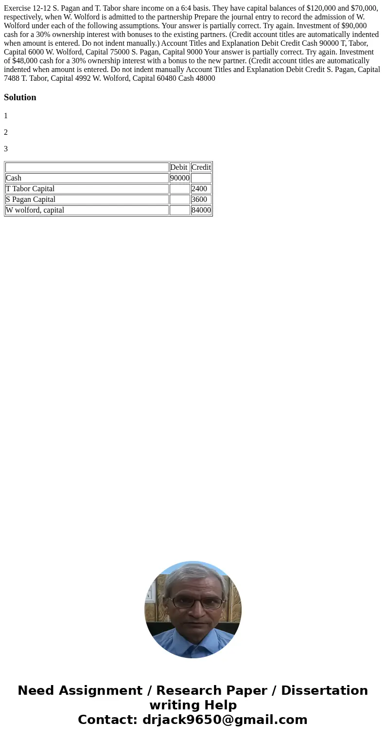 Exercise 12-12 S. Pagan and T. Tabor share income on a 6:4 basis. They have capital balances of $120,000 and $70,000, respectively, when W. Wolford is admitted  Exercise 12-12 S. Pagan and T. Tabor share income on a 6:4 basis. They have capital balances of $120,000 and $70,000, respectively, when W. Wolford is admitted