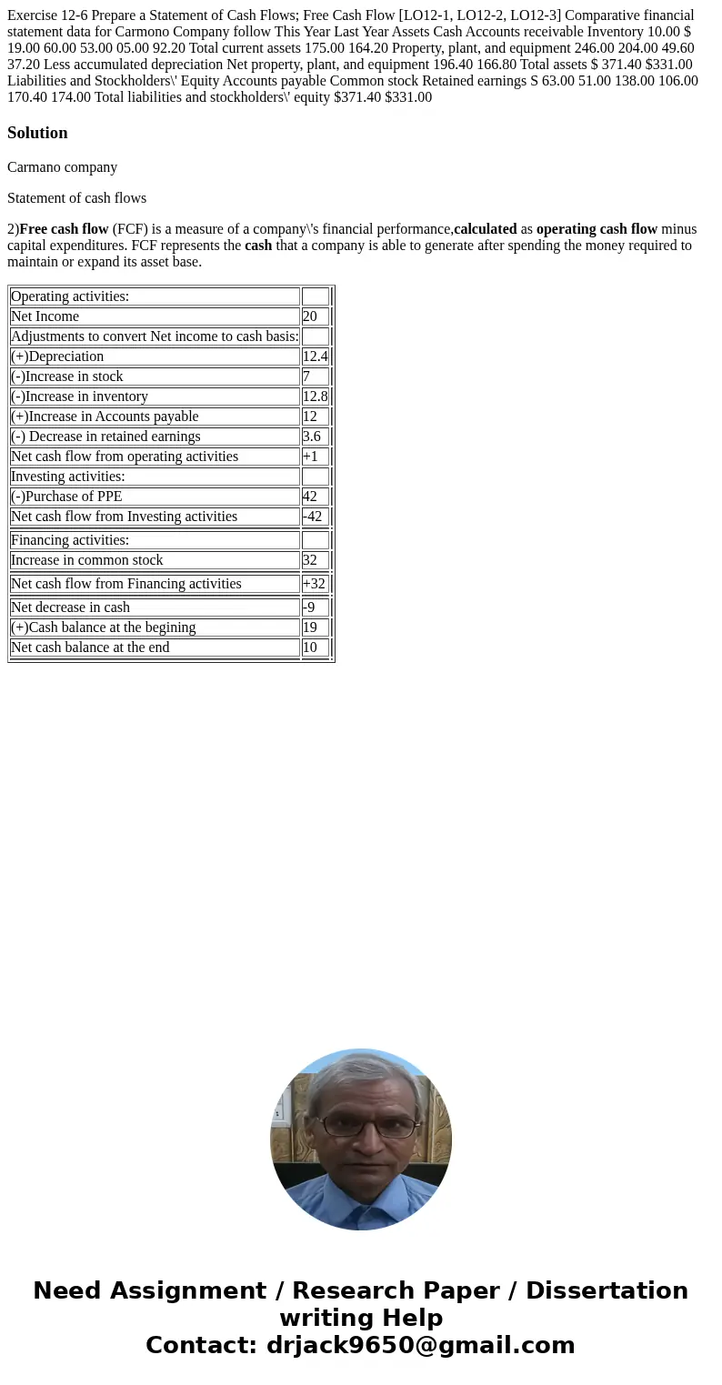  Exercise 12-6 Prepare a Statement of Cash Flows; Free Cash Flow [LO12-1, LO12-2, LO12-3] Comparative financial statement data for Carmono Company follow This Y