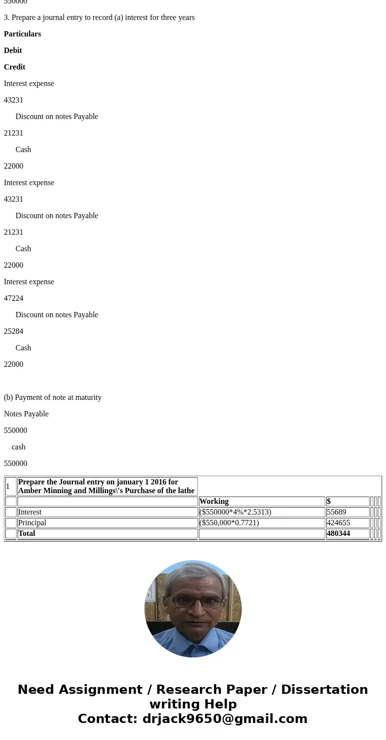  Exercise 14-17 Note with unrealistic interest rate; borrower; amortization schedule [L014-3] Amber Mining and Milling, Inc., contracted with Truax Corporation 