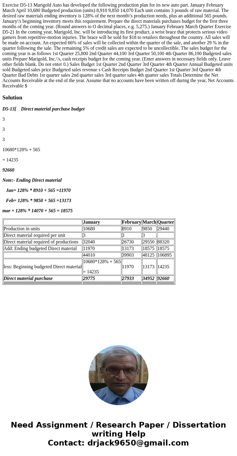 Exercise D5-13 Marigold Auto has developed the following production plan for its new auto part. January February March April 10,680 Budgeted production (units)  Exercise D5-13 Marigold Auto has developed the following production plan for its new auto part. January February March April 10,680 Budgeted production (units)
