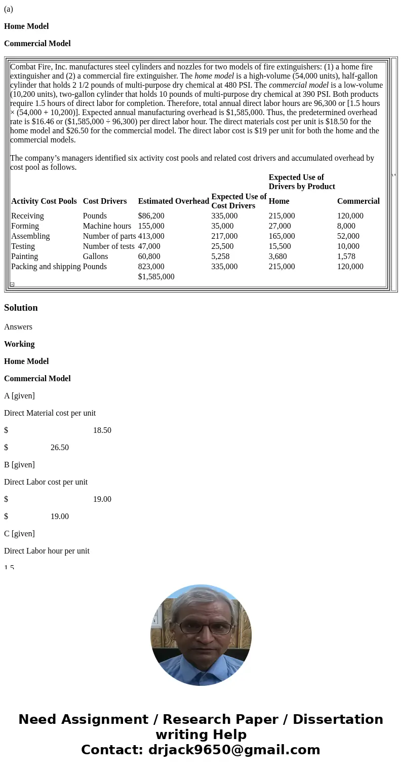 Expected Use of Drivers by Product Activity Cost Pools Cost Drivers Estimated Overhead Expected Use of Cost Drivers Home Commercial $86,200 335,000 215,000 120,
